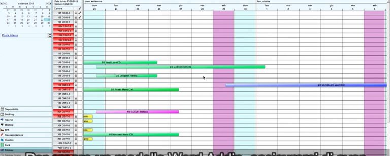 GESTIONE DOCUMENTI - Creare e modificare un modello